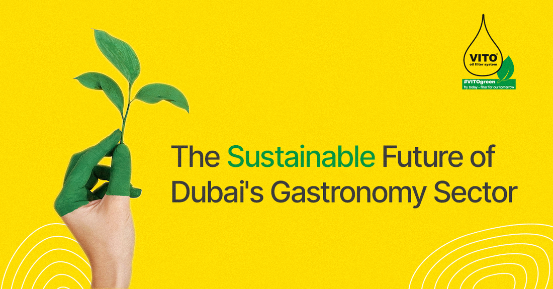 Hand holding a small plant against a yellow background with the text "The Sustainable Future of Dubai's Gastronomy Sector" and a "VITO" logo.