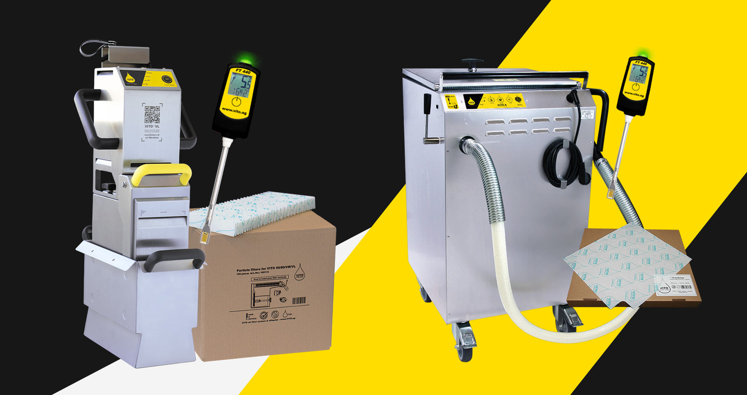 Care-free Package [Extended Prices]